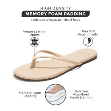 Project Cloud Vegan Leather Flip Flops for Women Footwear - Memory Foam Flats Summer Sandals for Wom...