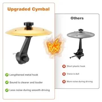 Mini Drum Crash Cymbal for Car - Fun Musical Gift