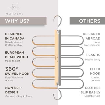 Premium Beechwood Pants Hangers Space-Saving Closet Organizer