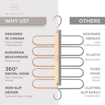 Premium Beechwood Pants Hangers Space-Saving Closet Organizer