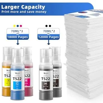 Xcinkjet 522 Ink Refill Bottles for Ecotank ET-2800 ET-2720 ET-2803 ET-4800 ET-2760 ET-2800 ET-4700 T522 Eco Tank Printer (2BK C M Y)