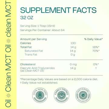 LevelUp Clean MCT Oil - 100% Caprylic C8 for Energy, Focus, Weight Management, Gut Health, Brain Sup...