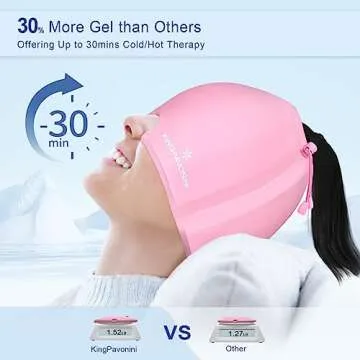 Gel Ice Migraine Headache Relief Cap, Adjustable Headache Cap Migraine with Drawstring Fits All Heads, Cold Compression Migraine Relief Cap for Tension, Stress, Sinus, Puffy Eyes, Hot/Cold Therapy