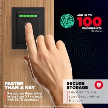 Secure Keyless Entry with Kwikset Halo Touch Smart Lock