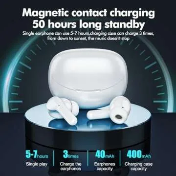 Bcaikair Wireless Earbuds Bluetooth Headphones 50H Playback Ear Buds with IPX7 Waterproof, HD Microphone, LED Display for iPhone and Andriod White