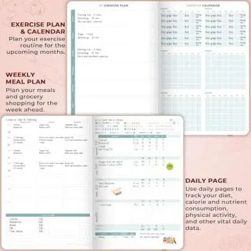 Clever Fox Food Journal Pro - Ultimate Meal & Wellness Tracker