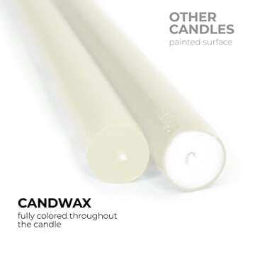 CANDWAX Ivory Taper Candles 12 inch Dripless - Set of 4 Tapered Candles Ideal as Dinner Candles - Sm...