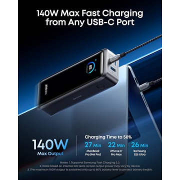 Anker Prime Power Bank with 300W Output and App Control