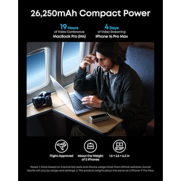 Anker Prime Power Bank with 300W Output and App Control