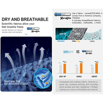 aomagic Invisible Toe Socks for Men and Women - 3 Pairs