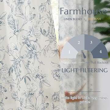 jinchan Floral Curtains 96 Inches Long Blue Flower Linen Farmhouse Curtains for Living Room French Country Vintage Curtains Rod Pocket Curtains Set 2 Panels Blue Flower Printed Curtains