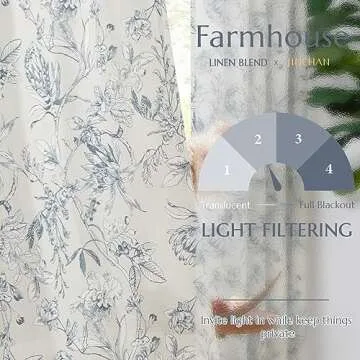 jinchan Floral Curtains 96 Inches Long Blue Flower Linen Farmhouse Curtains for Living Room French Country Vintage Curtains Rod Pocket Curtains Set 2 Panels Blue Flower Printed Curtains