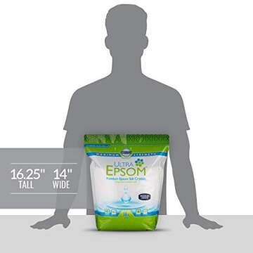 SaltWorks Ultra Epsom Bath Salt, Unscented, Medium Grain, 18 Pound Bag