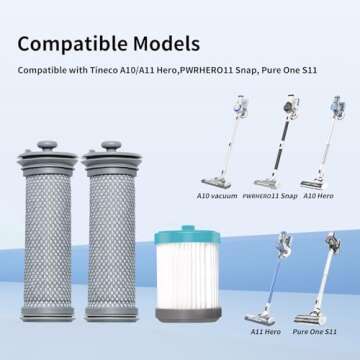 3-pack Cordless Vacuum Filter Replacement Compatible with Tineco A10 Hero, A10 Series, A11 Hero, A11...