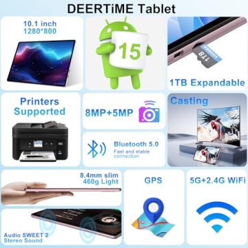 DEERTiME 2025 Android 15 Tablet with Keyboard 30GB RAM 64GB