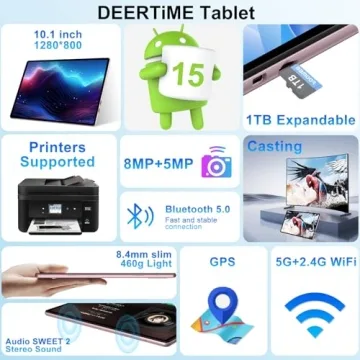 DEERTiME 2025 Android 15 Tablet with Keyboard 30GB RAM 64GB