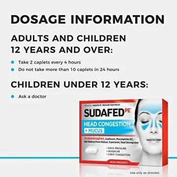 Sudafed PE Head Congestion Mucus Tablets 24 ct Non-Drowsy