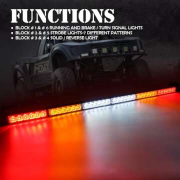 Xprite 36" Rear LED Chase Light Bars, All in One w/Strobe Brake Reverse Turn Signal Light for RZR Ya...