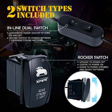 Xprite 36" Rear LED Chase Light Bars, All in One w/Strobe Brake Reverse Turn Signal Light for RZR Yamaha, Can-Am Maverick X3, ATV, UTV, Side by Side and Off Road Vehicles - RYWWYR