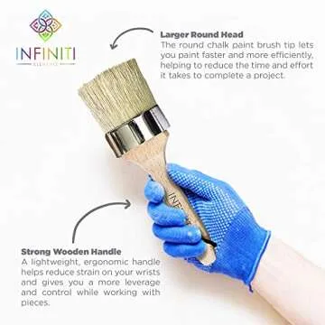 Professional Chalk and Wax Paint Brush 2PC Set!!!! Large DIY Painting and Waxing Tool | Smooth, Natural Bristles | Folk Art, Home Décor, Wood Projects, Furniture, Stencils | Reusable (Large Small 2pc)