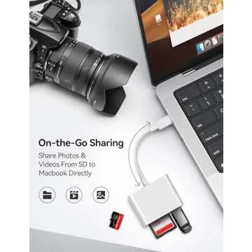 MujuDoler USB C SD Card Reader for iPhone 15 16 iPad Mac 3 in 1 USB-C Memory Trail Camera Card Adapter with Dual Slots & USB Port for Mac MacBook Pro/Air/Mini Android Laptop More USBC Typec Devices