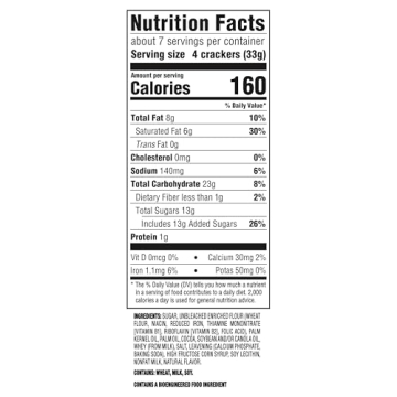 RITZ Fudge Covered Holiday Crackers - Limited Edition 7.8 oz Party Snack