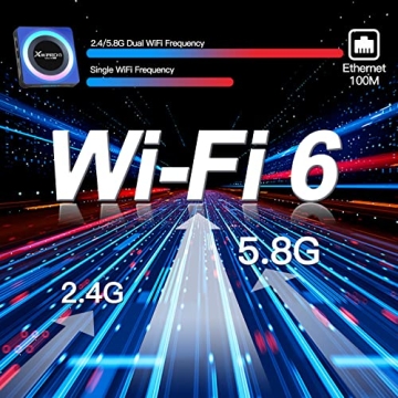 EASYTONE 2024 Android TV Box with 8K Support and WiFi 6