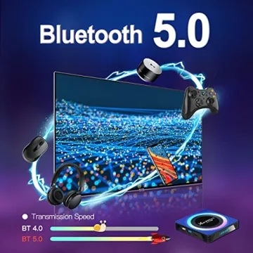 EASYTONE 2024 Android TV Box with 8K Support and WiFi 6