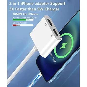 Apple Dual Lightning Headphone Adapter for iPhone