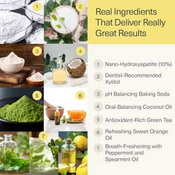 ELIMS Nano Hydroxyapatite Toothpaste - Fluoride Free & Eco Friendly