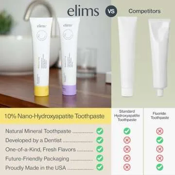 ELIMS Nano Hydroxyapatite Toothpaste - Fluoride Free & Eco Friendly