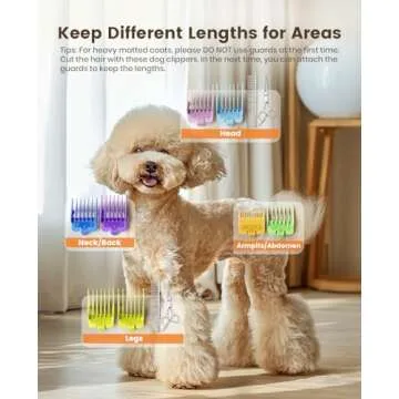 Oneisall Cordless Dog Grooming Clippers for Heavy Coats