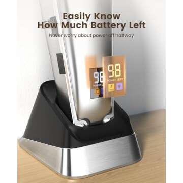 oneisall Dog Grooming Clippers for Thick Heavy Coats,Low Noise Cordless Dog Grooming Kit with Metal Blades, All Stainless Steel, 2 Speeds