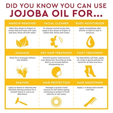 Desert Essence Jojoba Oil for Skin, Hair & Makeup