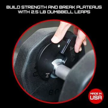 Micro Gainz Dumbbell Fractional 1.25lb Weight Plate, Ideal for Micro Loading, (Choose Color) 2 Piece...