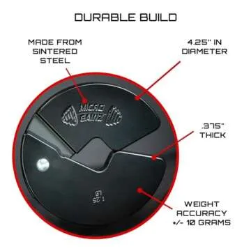Micro Gainz 1.25lb Dumbbell Weight Plates - Made in USA