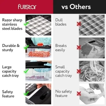 Fullstar 4-in-1 Vegetable Chopper and Slicer