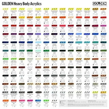 GOLDEN Heavy Body Acrylics Titan Green Pale - Professional Paint