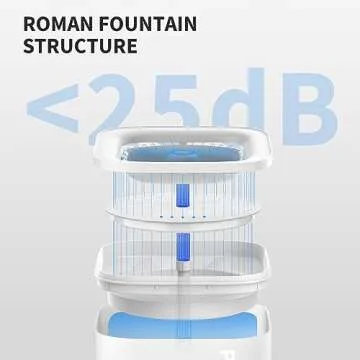 PETKIT New Cat Water Fountain with Wireless Pump, Ultra Quiet 65oz/1.85L Pet Water Fountain for Cats and Dogs Inside, Detachable Design Easy to Clean and Assemble, Filters Included