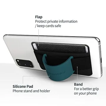 Sinjimoru Phone Grip Card Holder with Kickstand for iPhone