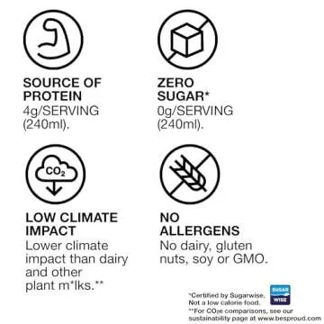 SPROUD Dairy Free Milk UNSWEETENED Vegan Pea Protein 1L