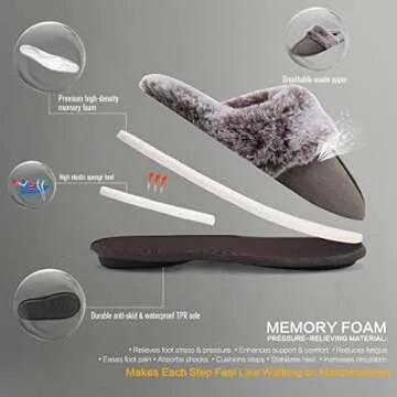 CIOR Fantiny Women’s Memory Foam Slippers Faux Fur Lining Slip-on Clog Scuff House Shoes Indoor & Outdoor-U118WMT010-gray-F-36.37 Grey