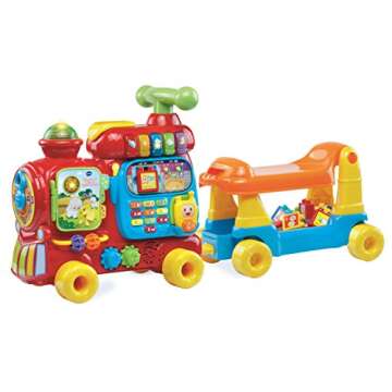 VTech Sit-to-Stand ABC Train - Engaging Learning Toy