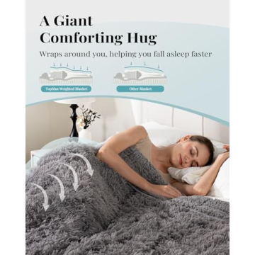 Topblan Faux Fur 15 lbs Weighted Blanket for Comfort