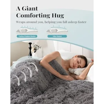 Topblan Faux Fur 15 lbs Weighted Blanket for Comfort