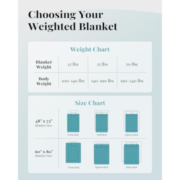 Topblan Faux Fur 15 lbs Weighted Blanket for Comfort