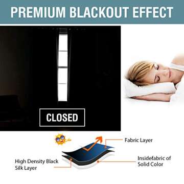H.VERSAILTEX Ultra Soft Blackout Curtains - 52W by 84L
