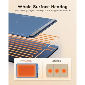 iTRUSOU Electric Warming Tray for Perfectly Warm Food