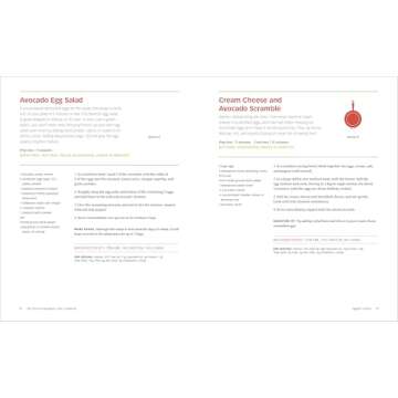 The One Pot Ketogenic Diet Cookbook: 100+ Easy Weeknight Meals for Your Skillet, Slow Cooker, Sheet Pan, and More