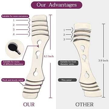 20pcs Metal Candle Wicks Centering Devices, 3 Holes Stainless Steel Candle Wick Holder for DIY Candle Making…